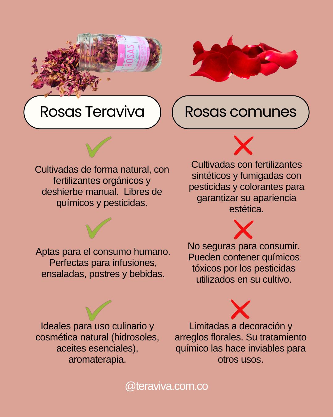 Rosas Organicas