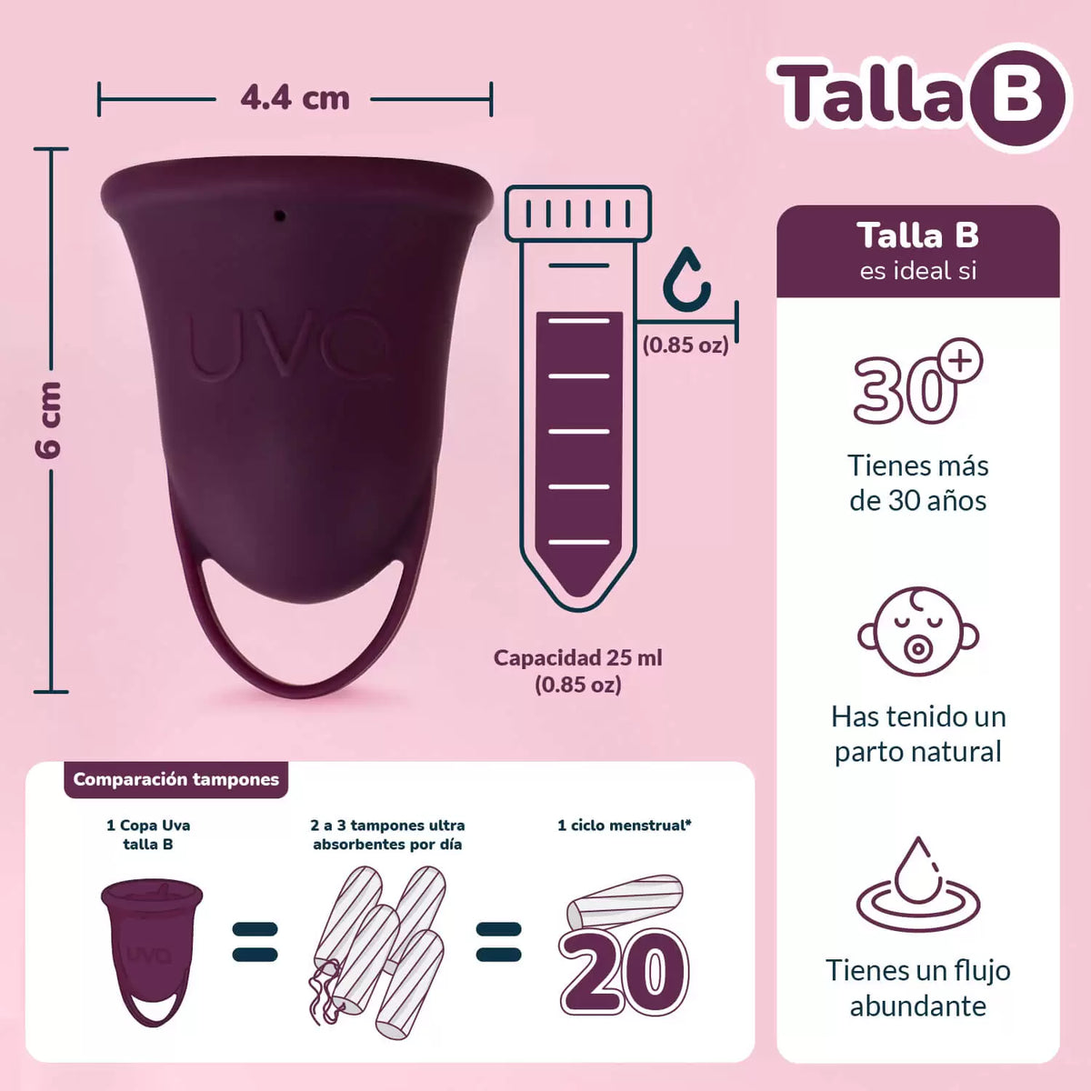 Medidas de la copa menstrual talla uva: 4.4 cm, capacidad 25 ml