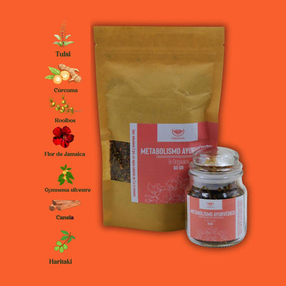 infusion ayurvedica metabolismo