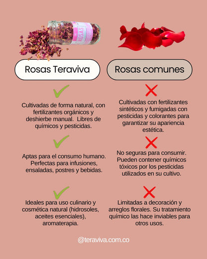 Rosas Organicas
