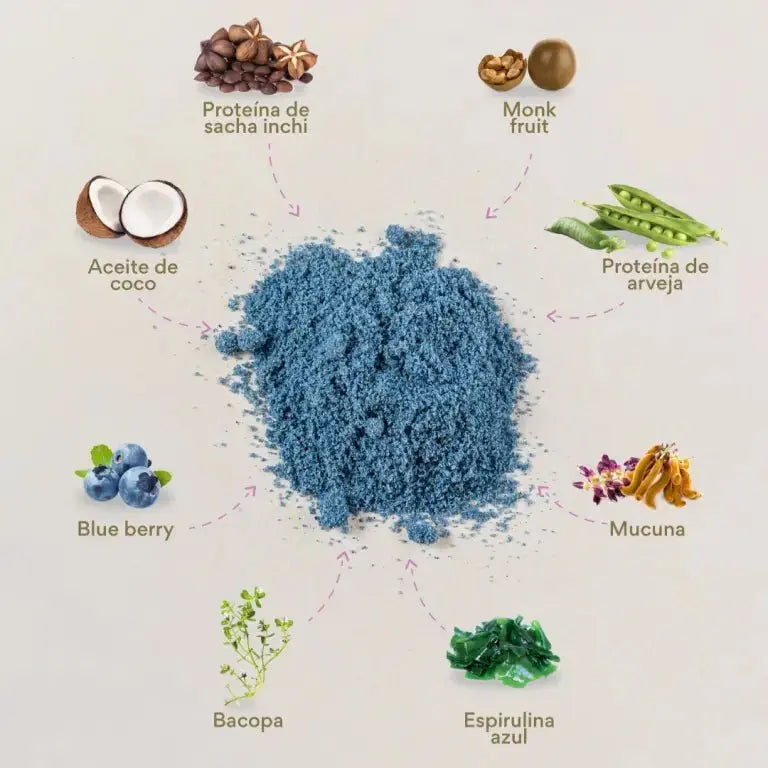 Buddhi Blue - Teraviva